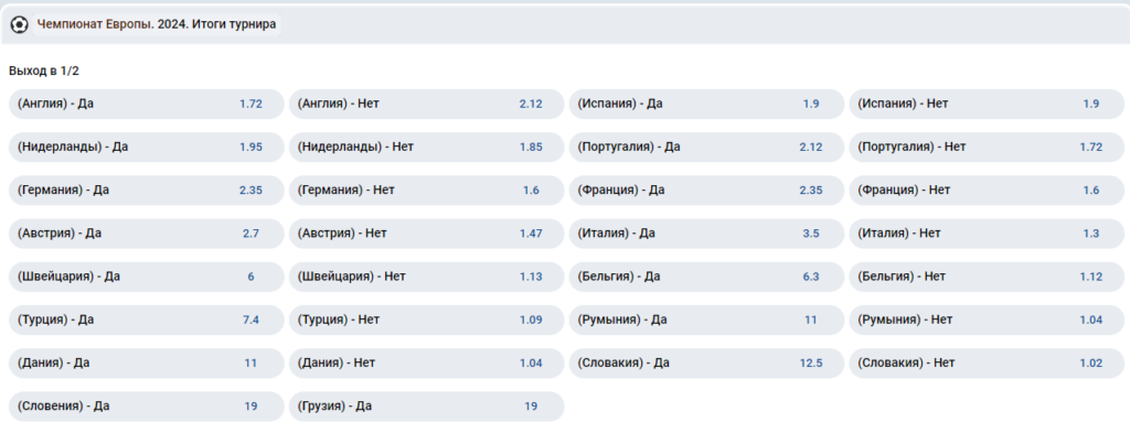 Mostbet - bookmaker's office